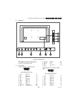 Preview for 3 page of Philips 4500 series Service Manual