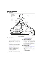 Preview for 16 page of Philips 4500 series Service Manual