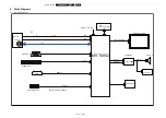 Preview for 27 page of Philips 4500 series Service Manual