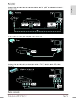 Preview for 51 page of Philips 46HFL5573D User Manual