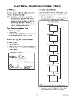 Preview for 21 page of Philips 46PFL3608/F7 Service Manual