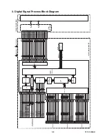 Preview for 43 page of Philips 46PFL3608/F7 Service Manual