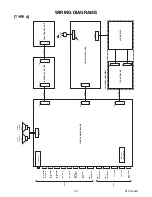 Preview for 68 page of Philips 46PFL3608/F7 Service Manual