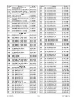 Preview for 76 page of Philips 46PFL3608/F7 Service Manual