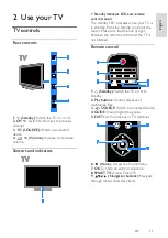 Preview for 11 page of Philips 46PFL4908H User Manual