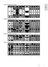 Preview for 71 page of Philips 46PFL4908H User Manual