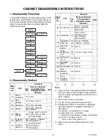 Preview for 13 page of Philips 46PFL5505D/F7 Service Manual