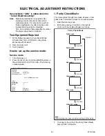 Preview for 19 page of Philips 46PFL5505D/F7 Service Manual