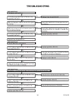 Preview for 23 page of Philips 46PFL5505D/F7 Service Manual