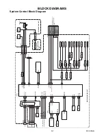 Preview for 25 page of Philips 46PFL5505D/F7 Service Manual