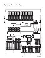 Preview for 27 page of Philips 46PFL5505D/F7 Service Manual