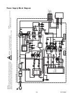 Preview for 28 page of Philips 46PFL5505D/F7 Service Manual