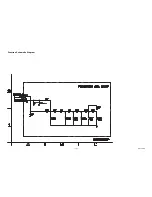 Preview for 45 page of Philips 46PFL5505D/F7 Service Manual