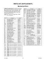 Preview for 53 page of Philips 46PFL5505D/F7 Service Manual