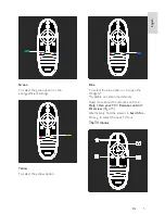 Preview for 5 page of Philips 46PFL5605M User Manual