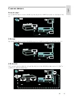 Preview for 43 page of Philips 46PFL5605M User Manual