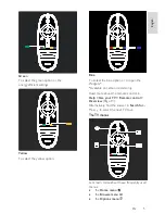 Preview for 5 page of Philips 46PFL5615D User Manual