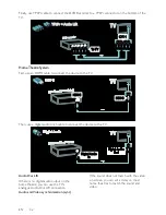 Preview for 42 page of Philips 46PFL5615D User Manual