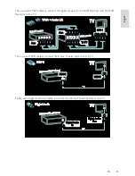 Preview for 45 page of Philips 46PFL5615D User Manual