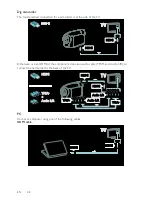 Preview for 48 page of Philips 46PFL5615D User Manual