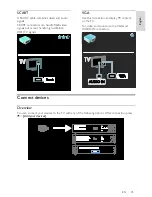 Preview for 45 page of Philips 46PFL6606M User Manual