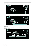 Preview for 46 page of Philips 46PFL6606M User Manual