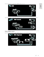 Preview for 49 page of Philips 46PFL6606M User Manual