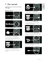 Предварительный просмотр 3 страницы Philips 46PFL76x6D User Manual