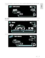 Предварительный просмотр 43 страницы Philips 46PFL76x6D User Manual