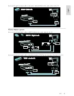 Предварительный просмотр 45 страницы Philips 46PFL76x6D User Manual