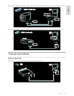 Предварительный просмотр 47 страницы Philips 46PFL76x6D User Manual