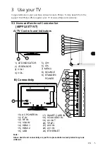 Preview for 7 page of Philips 46PFL8577/V7 User Manual