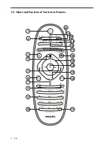 Предварительный просмотр 8 страницы Philips 46PFL8577/V7 User Manual