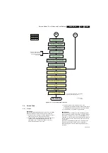 Предварительный просмотр 25 страницы Philips 46PFL9704H/12 Service Manual