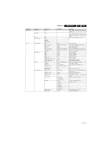 Предварительный просмотр 37 страницы Philips 46PFL9704H/12 Service Manual