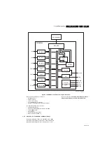 Предварительный просмотр 47 страницы Philips 46PFL9704H/12 Service Manual