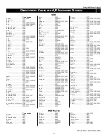 Preview for 21 page of Philips 46PP9302 Directions For Use Manual