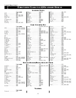 Preview for 22 page of Philips 46PP9302 Directions For Use Manual