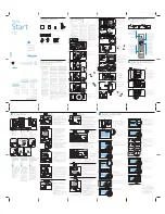 Philips 47PF9441D Quick Start Manual preview