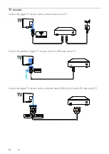 Preview for 26 page of Philips 47PFG4109 User Manual