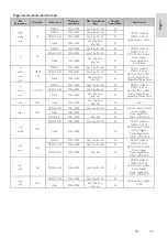 Preview for 39 page of Philips 47PFG4109 User Manual