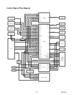 Preview for 30 page of Philips 47PFL3704D/F7 Service Manual