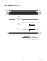 Preview for 31 page of Philips 47PFL3704D/F7 Service Manual