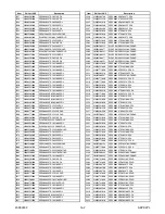 Preview for 55 page of Philips 47PFL3704D/F7 Service Manual