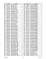 Preview for 61 page of Philips 47PFL3704D/F7 Service Manual