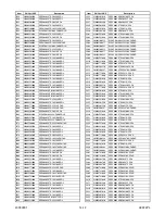 Preview for 65 page of Philips 47PFL3704D/F7 Service Manual