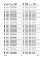 Preview for 66 page of Philips 47PFL3704D/F7 Service Manual