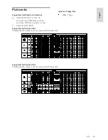 Preview for 63 page of Philips 47PFL4307T User Manual