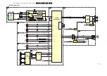 Предварительный просмотр 31 страницы Philips 47PFL5403 Service Manual