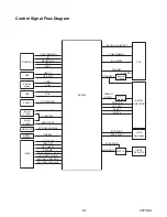 Preview for 28 page of Philips 47PFL5704D/F7 Service Manual